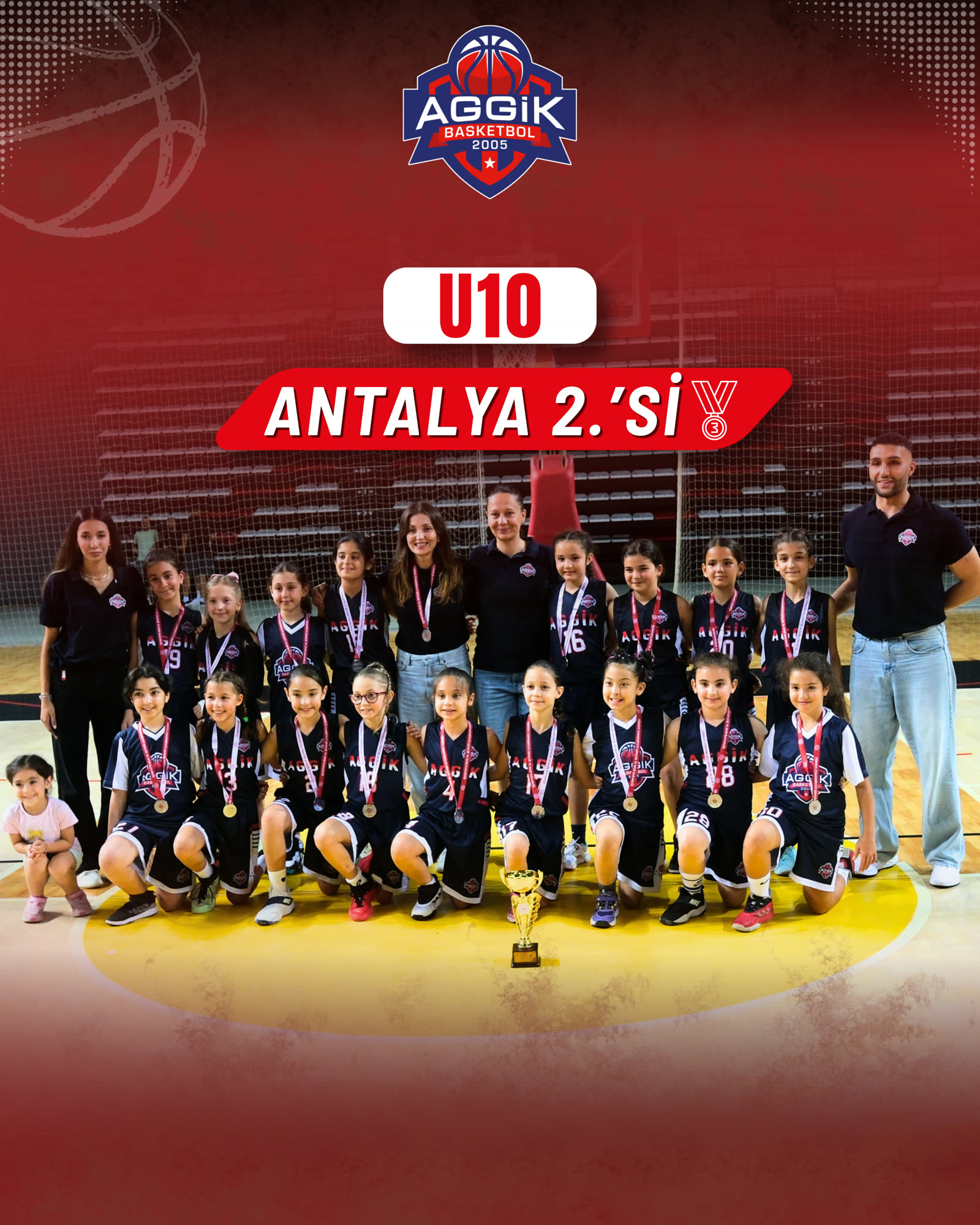 U10 Kız Takımı