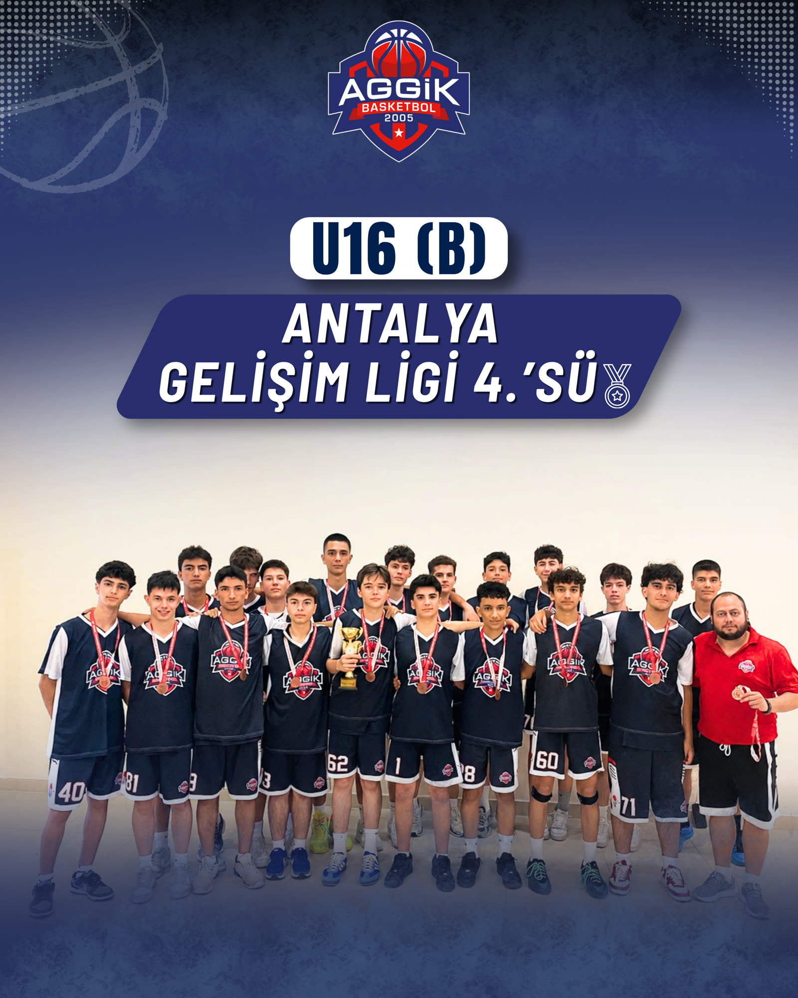 U16 Erkek Takımı
