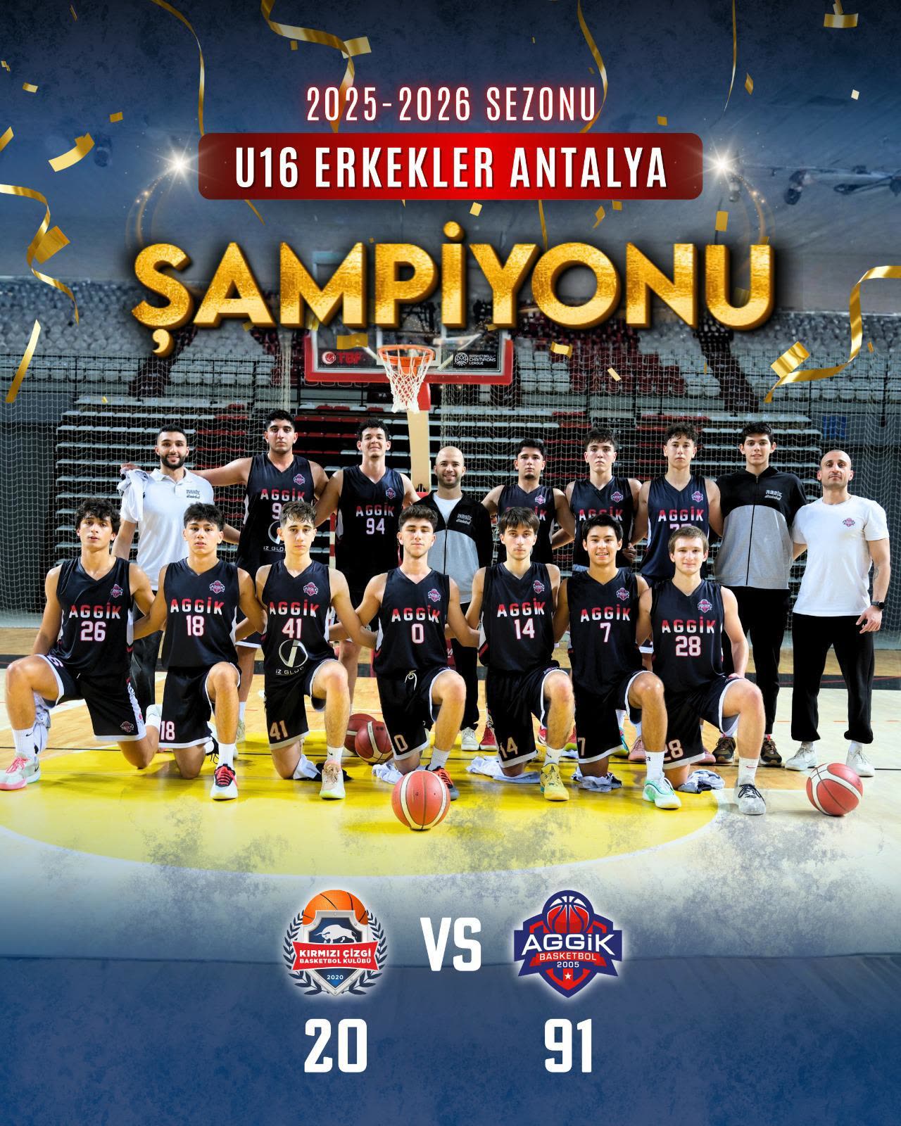 U16 Erkek Takımı