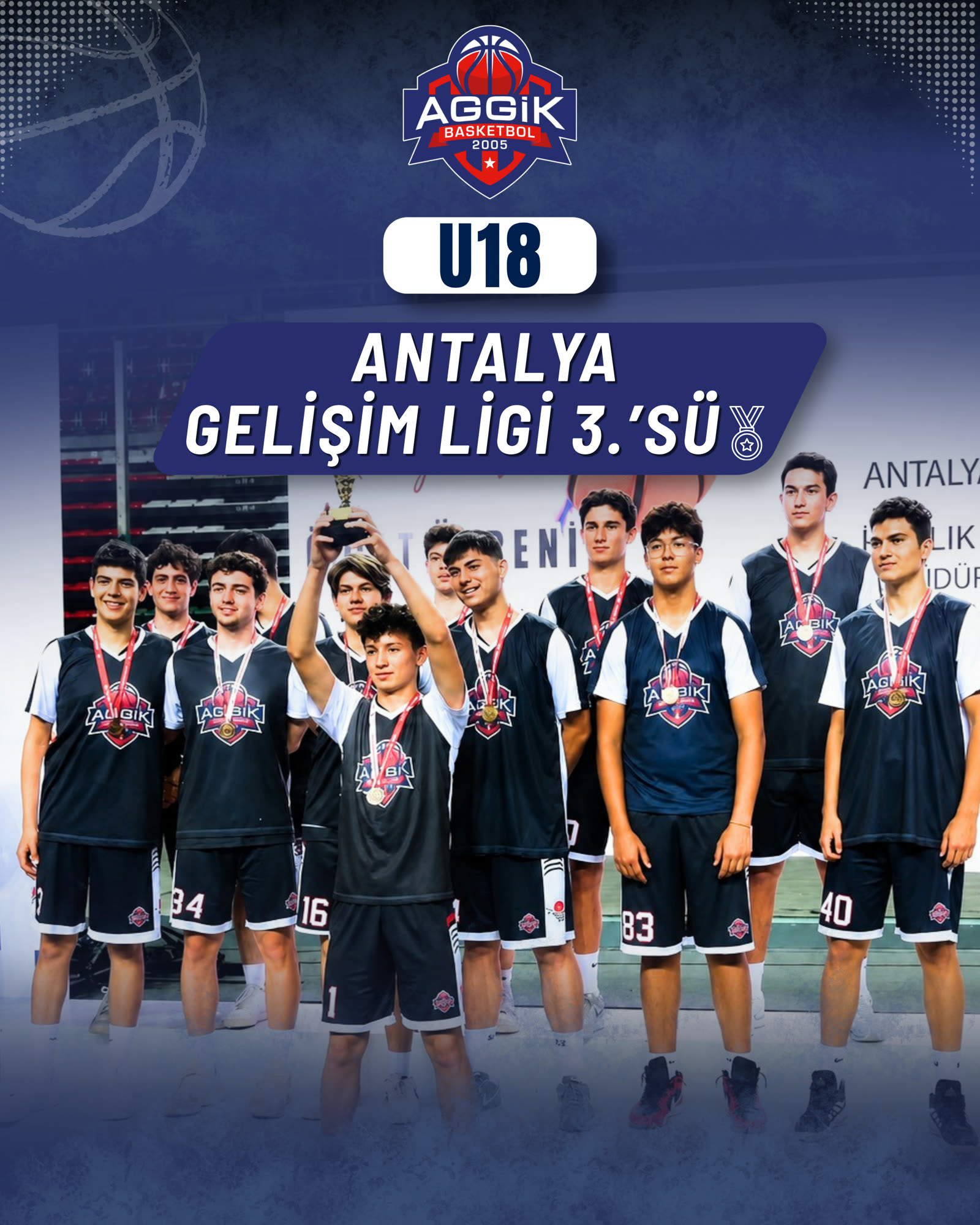 U18 Erkek Takımı